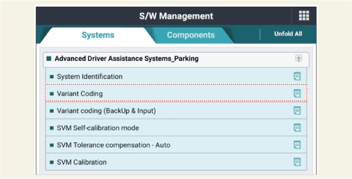 Kia EV6. ADAS Parking ECU