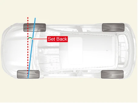 Kia EV6. Adjustment