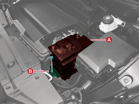 Kia EV6. Auxiliary Battery (12 V)