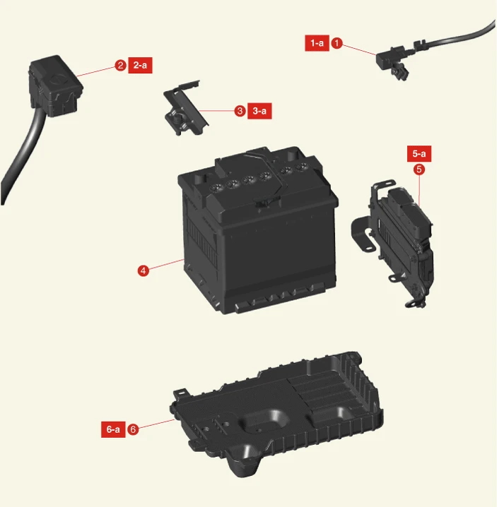 Kia EV6. Auxiliary Battery (12 V)