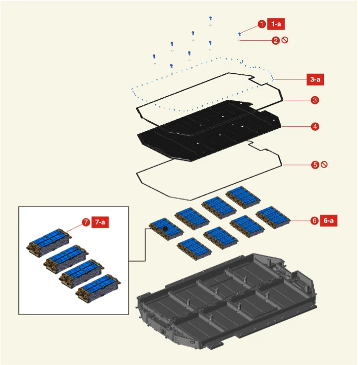 Kia EV6. Battery Module Assembly (BMA)