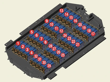 Kia EV6. Battery Module Assembly (BMA)