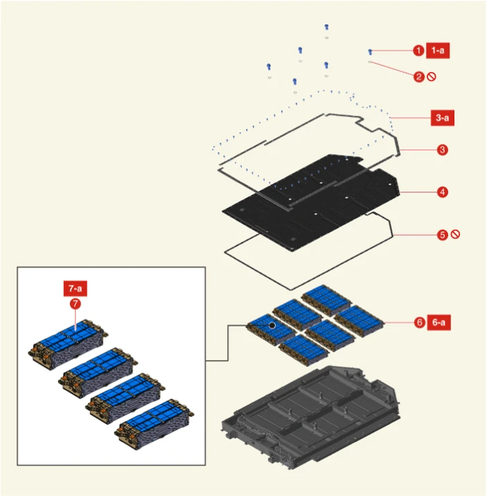 Kia EV6. Battery Module Assembly (BMA)