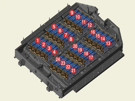 Kia EV6. Battery Module Assembly (BMA)