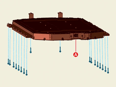 Kia EV6. Battery System Assembly (BSA)