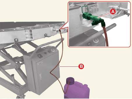 Kia EV6. Battery System Assembly (BSA) Inspection