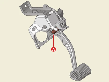 Kia EV6. Brake pedal