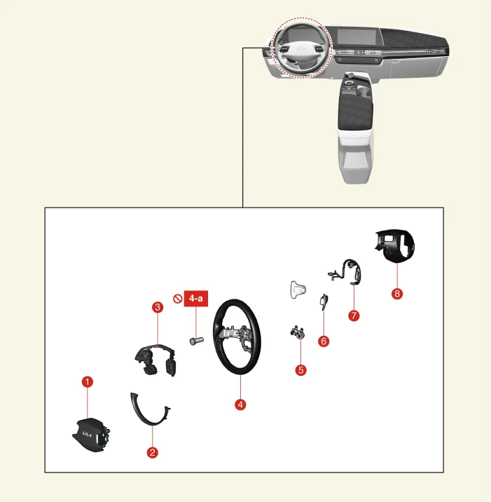 Kia EV6. Components and Components Location