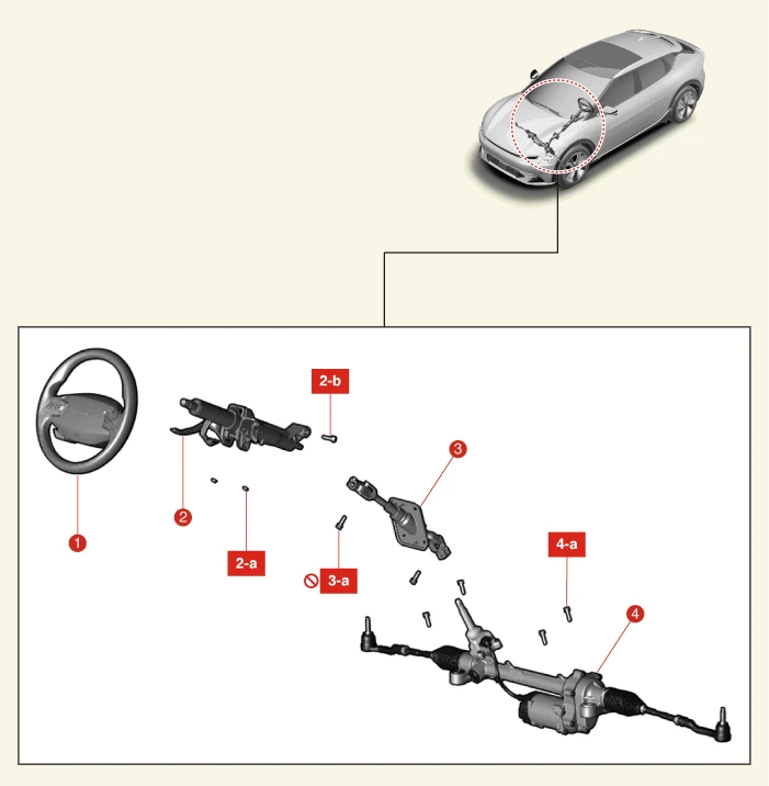 Kia EV6. Components and Components Location