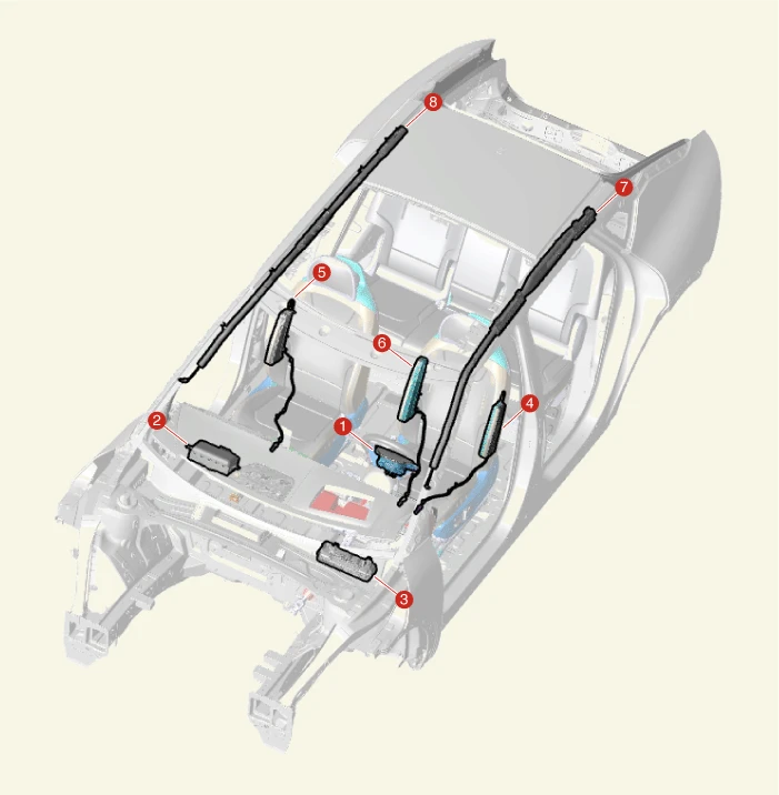 Kia EV6. Components and Components Location