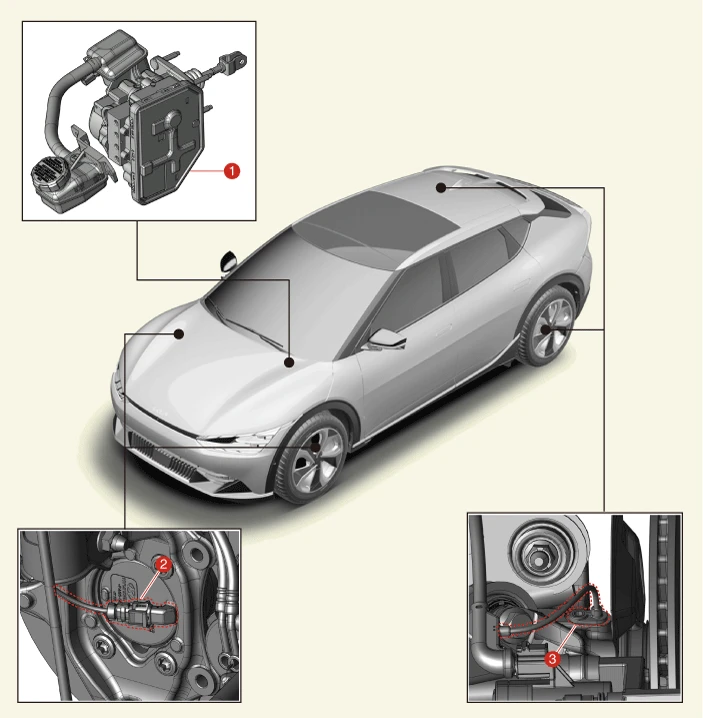 Kia EV6. Components and Components Location