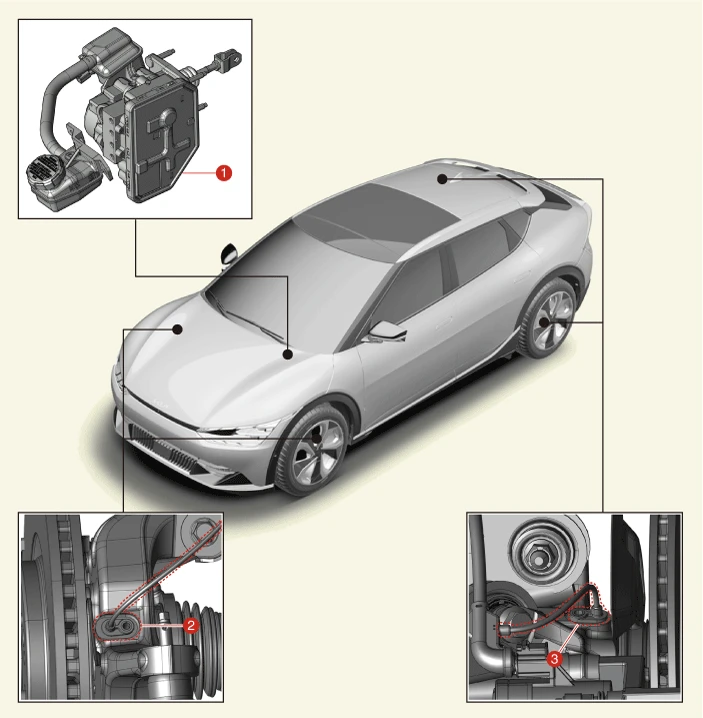 Kia EV6. Components and Components Location