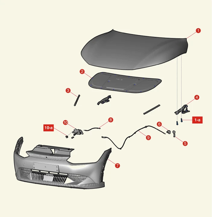 Kia EV6. Components and Components Location