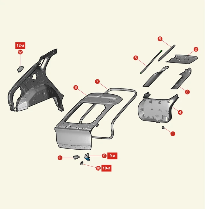 Kia EV6. Components and Components Location