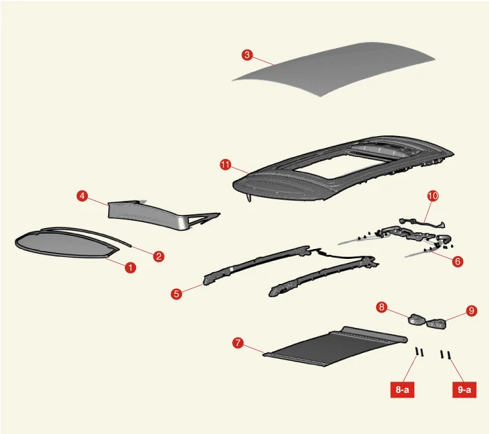 Kia EV6. Components and Components Location