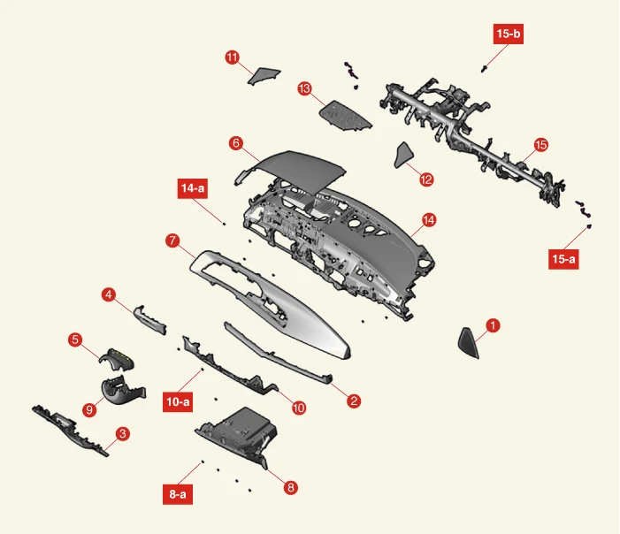 Kia EV6. Components and Components Location