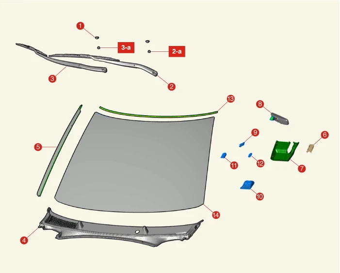 Kia EV6. Components and Components Location