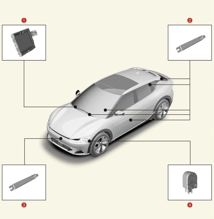 Kia EV6. Components and Components Location