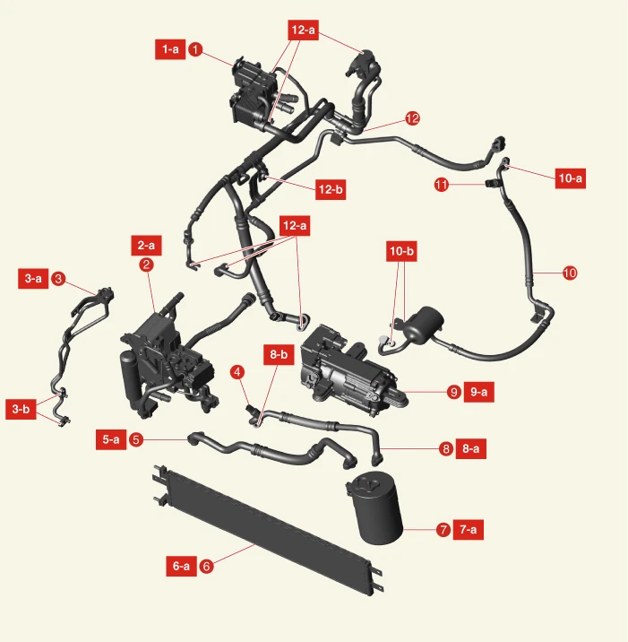 Kia EV6. Components and Components Location