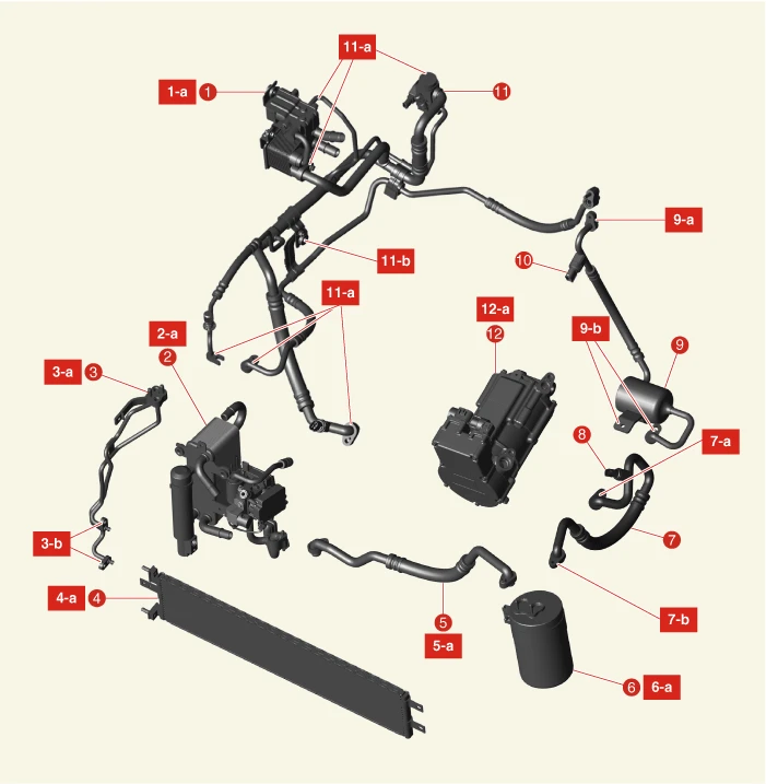 Kia EV6. Components and Components Location