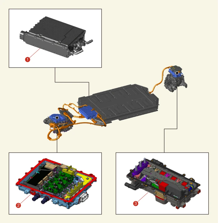 Kia EV6. Components and Components Location