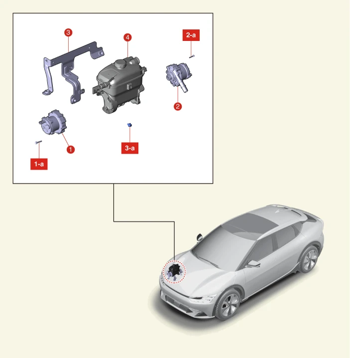 Kia EV6. Components and Components Location