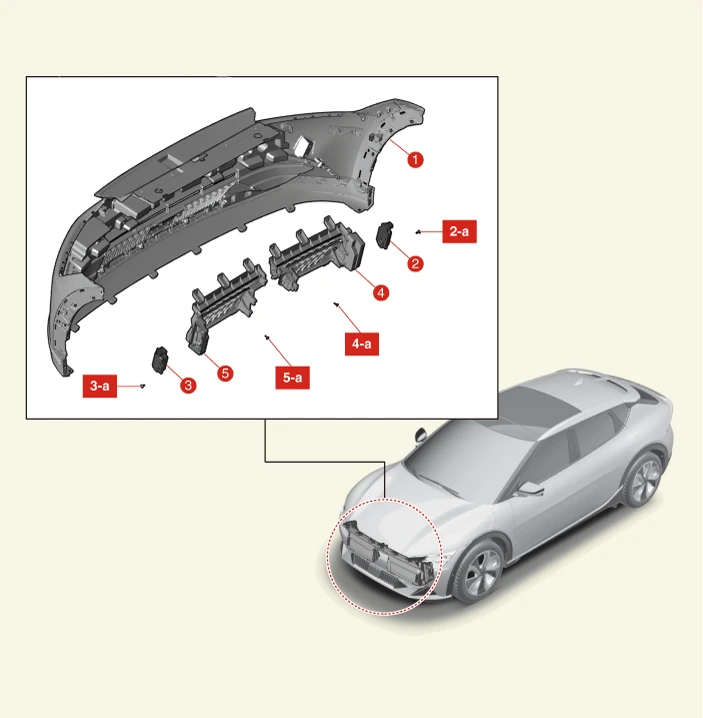 Kia EV6. Components and Components Location