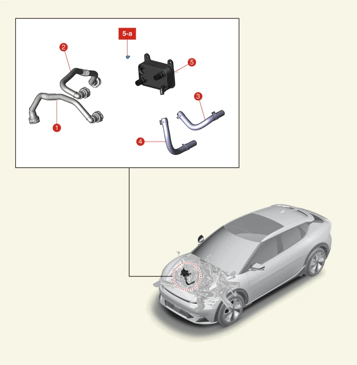 Kia EV6. Components and Components Location