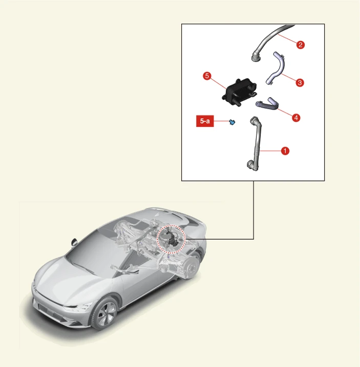 Kia EV6. Components and Components Location