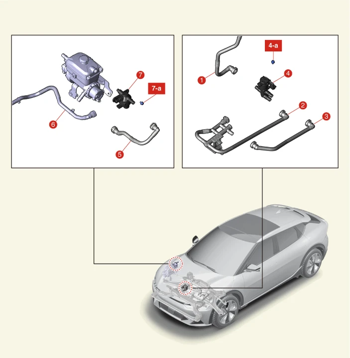 Kia EV6. Components and Components Location