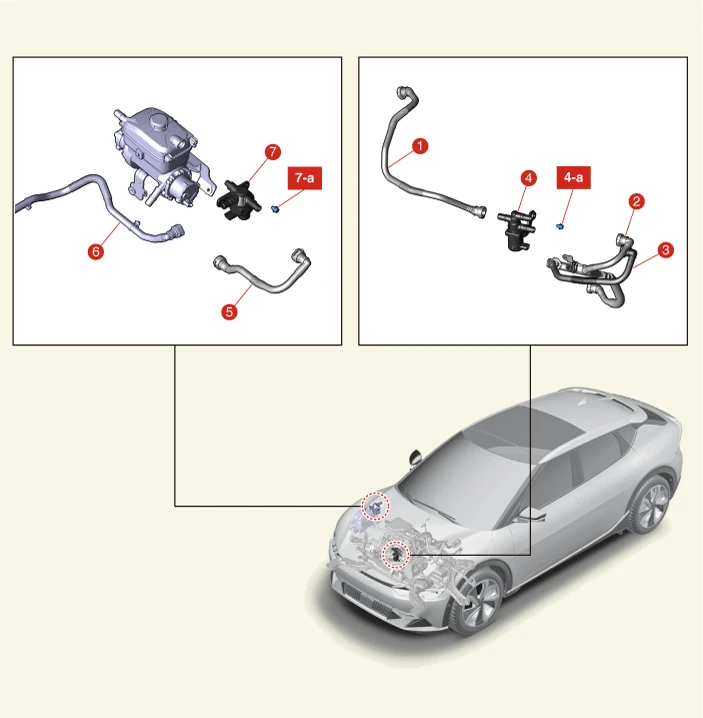 Kia EV6. Components and Components Location