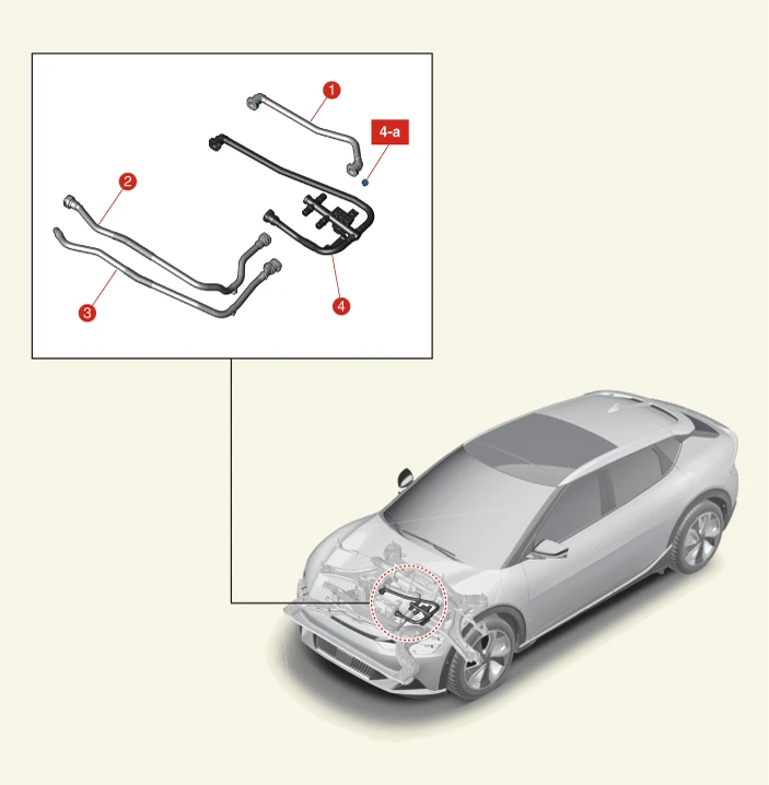 Kia EV6. Components and Components Location