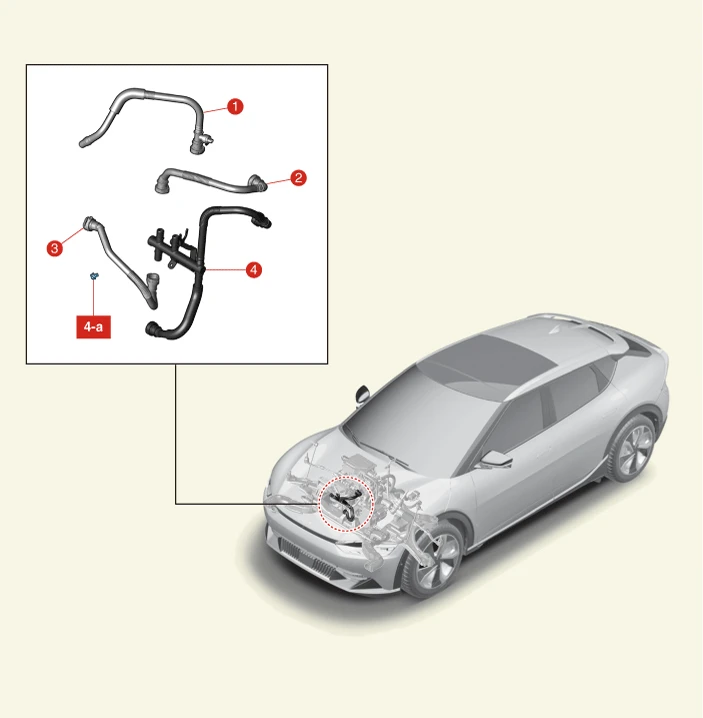 Kia EV6. Components and Components Location