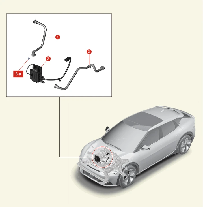 Kia EV6. Components and Components Location