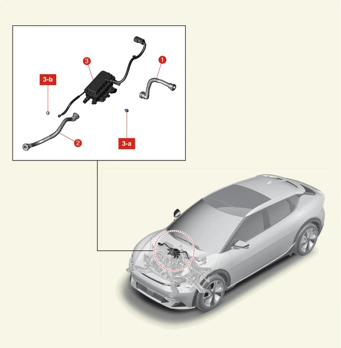 Kia EV6. Components and Components Location