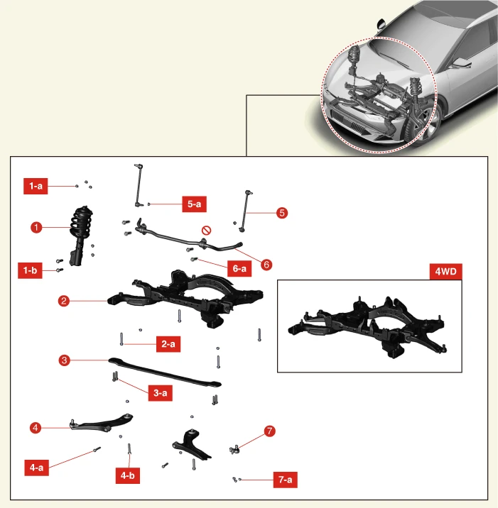 Kia EV6. Components and Components Location