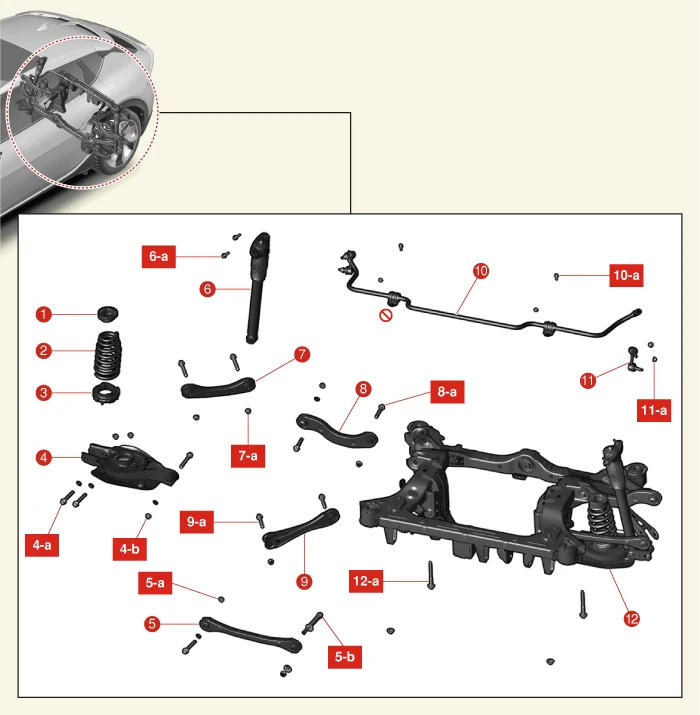 Kia EV6. Components and Components Location