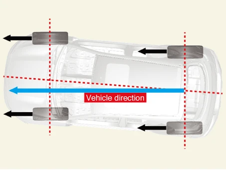 Kia EV6. Description and Operation