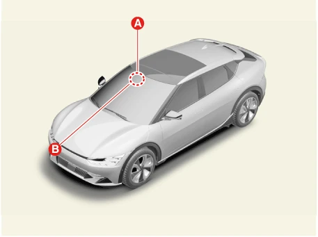 Kia EV6. Description and Operation