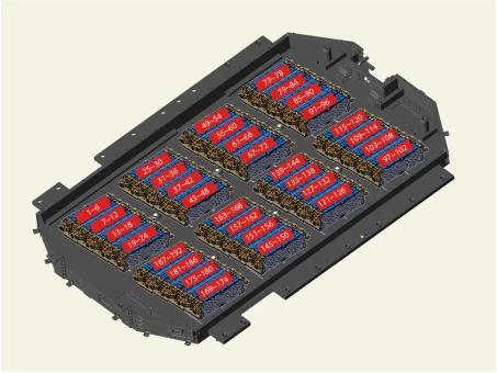 Kia EV6. Description and Operation