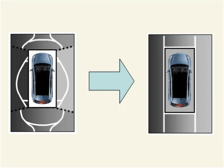 Kia EV6. Description and Operation