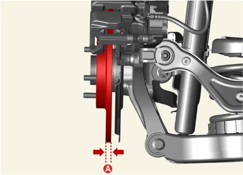 Kia EV6. Disc Brakes and Pads