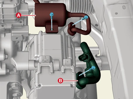 Kia EV6. Electric A/C Compressor