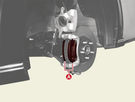 Kia EV6. Front Brake Caliper