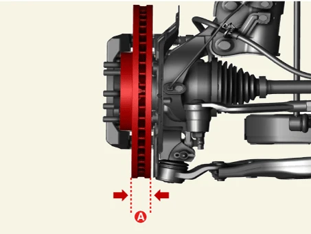 Kia EV6. Front brake disc