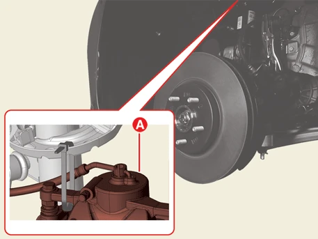 Kia EV6. Front brake disc