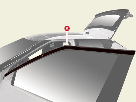 Kia EV6. Front Door Frame Garnish and Molding