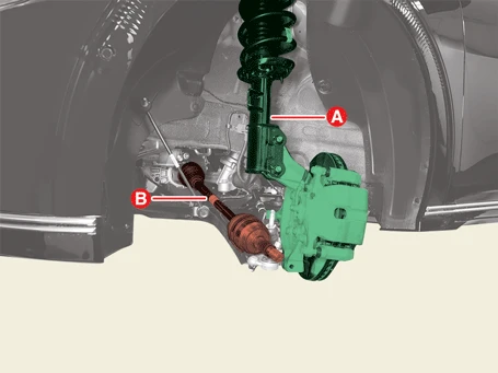 Kia EV6. Front Driveshaft