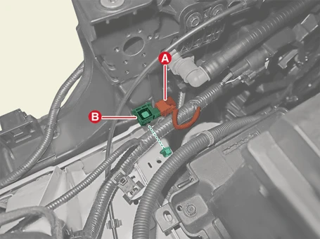 Kia EV6. Front Impact Sensor (FIS)