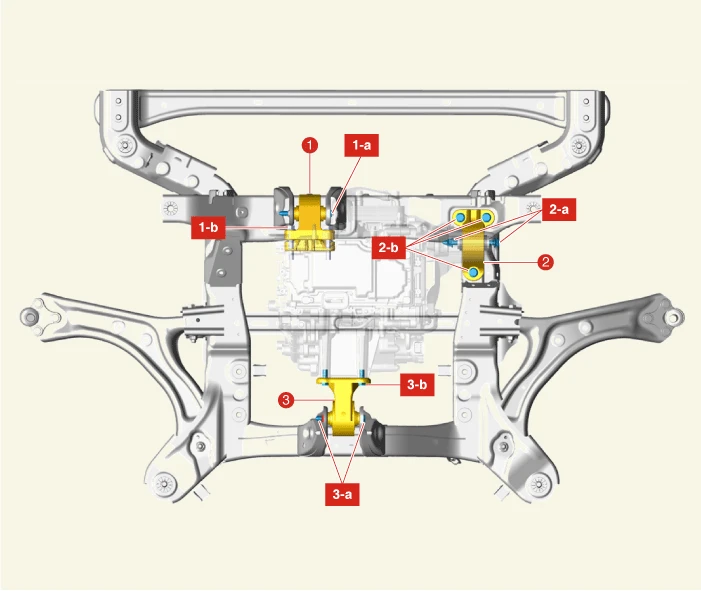 Kia EV6. Front Motor and Reduction gear Mounting